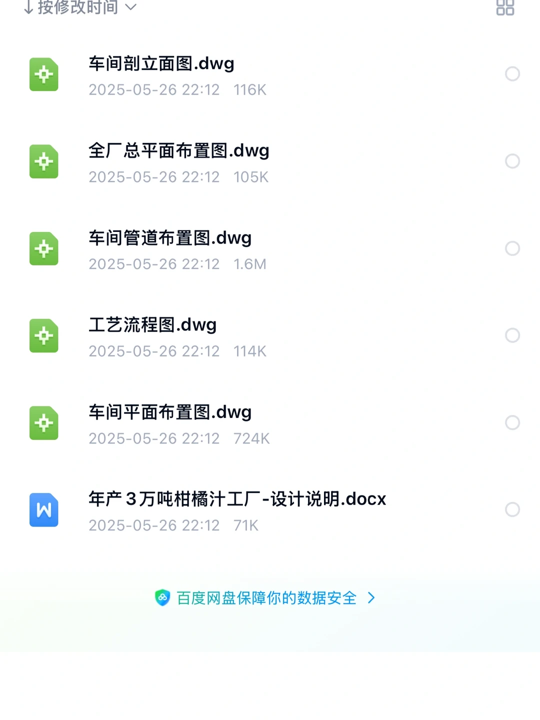 食品科学与工程！！