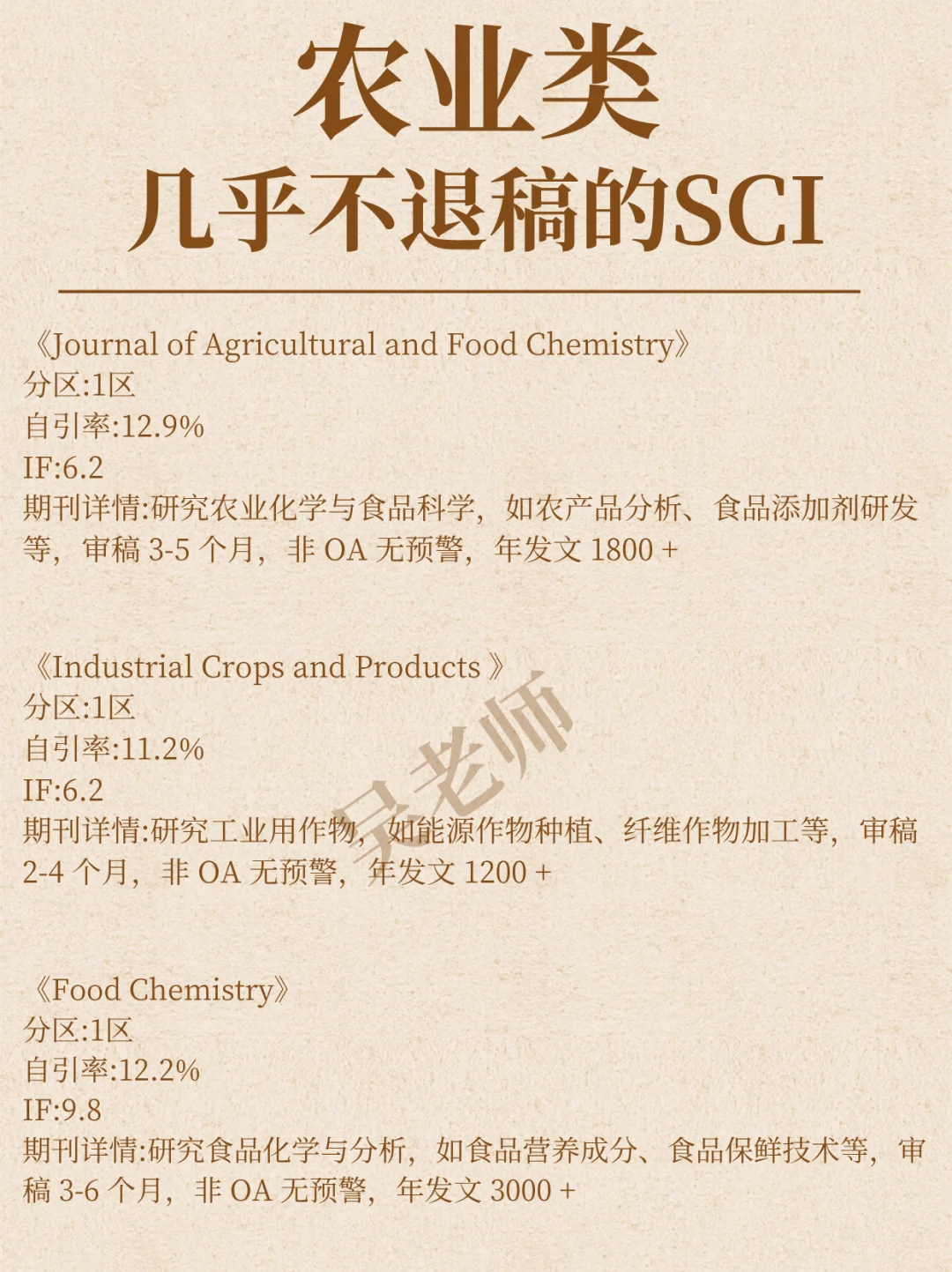 难度低,几乎不退稿的农业SCI!