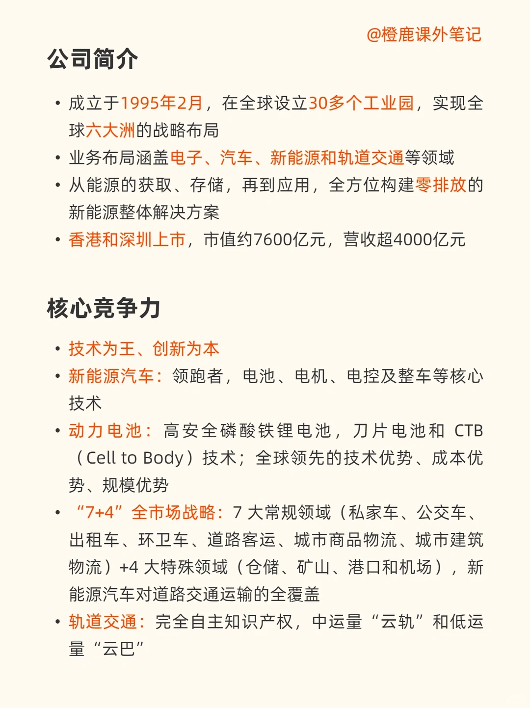 每天学习一家上市公司No.11:比亚迪