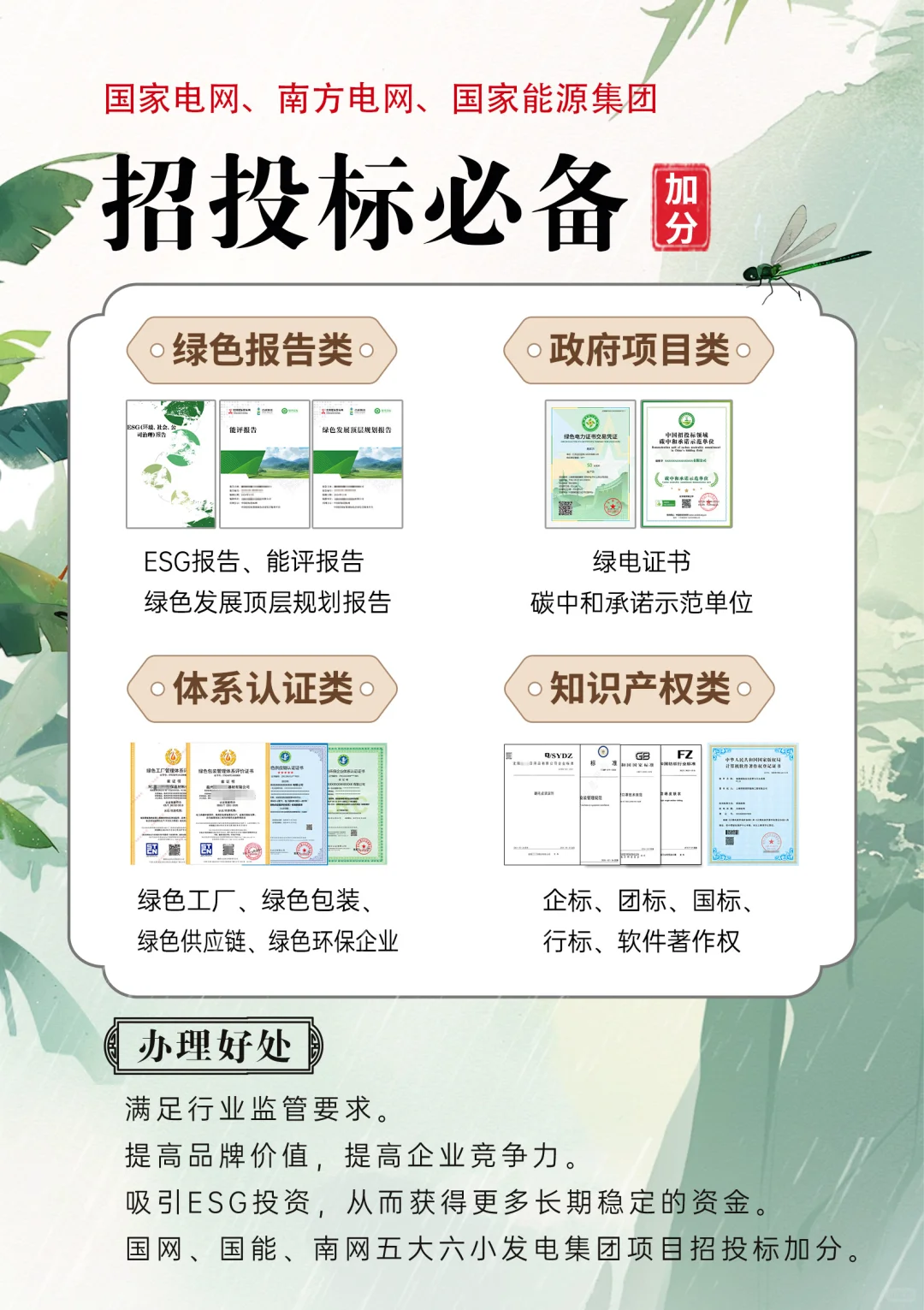 国网招标 绿色证书