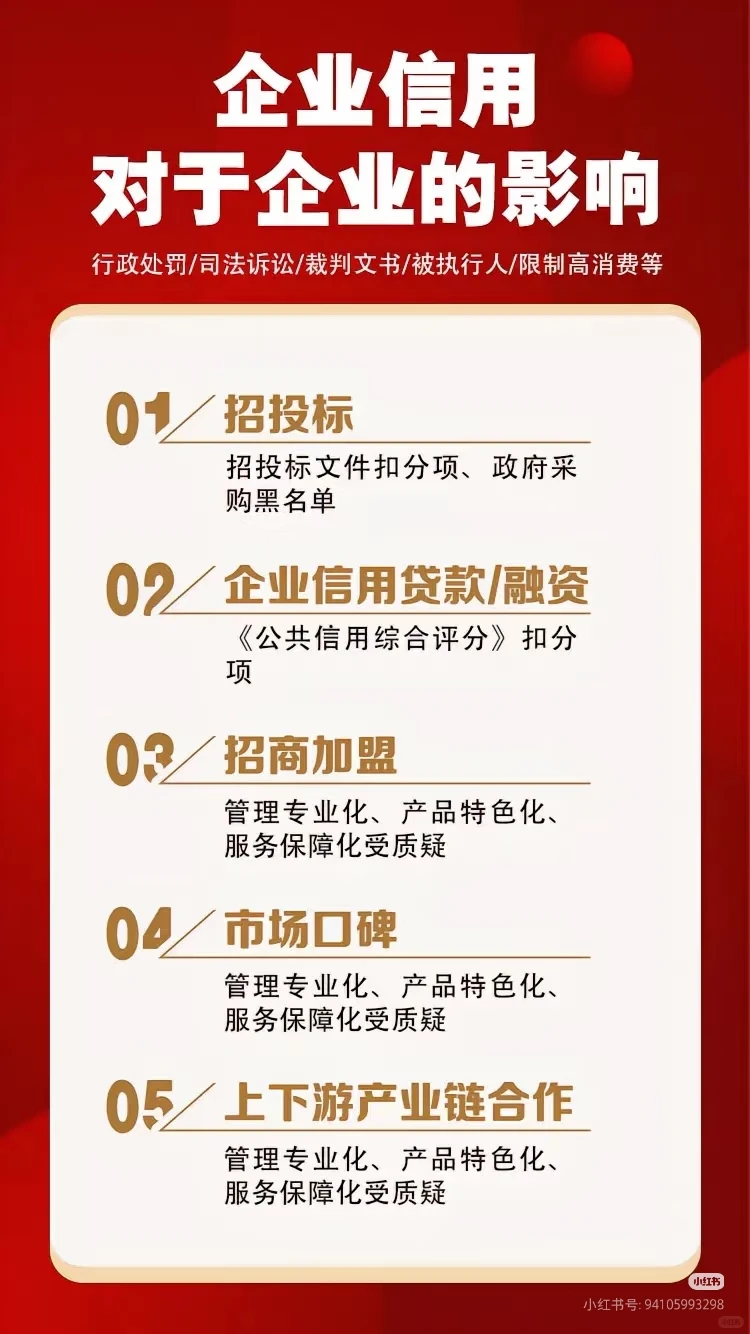 企业信用有污点?“隐形红灯”你撞过几条