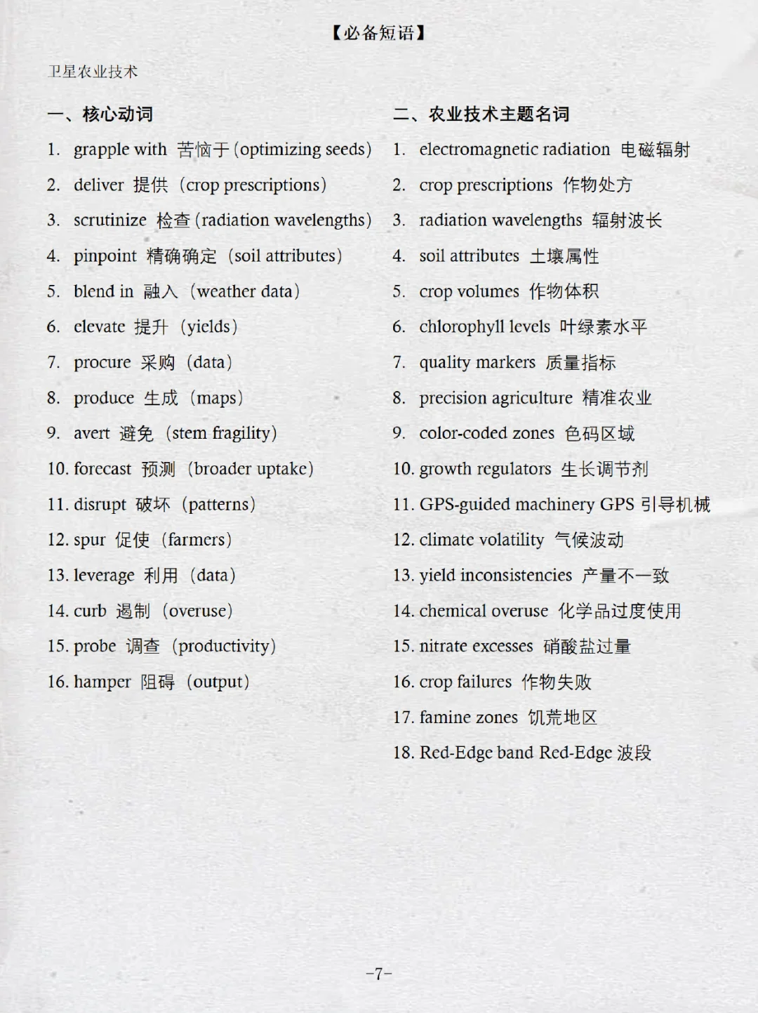 卫星农业|年底必考雅思阅读❗️