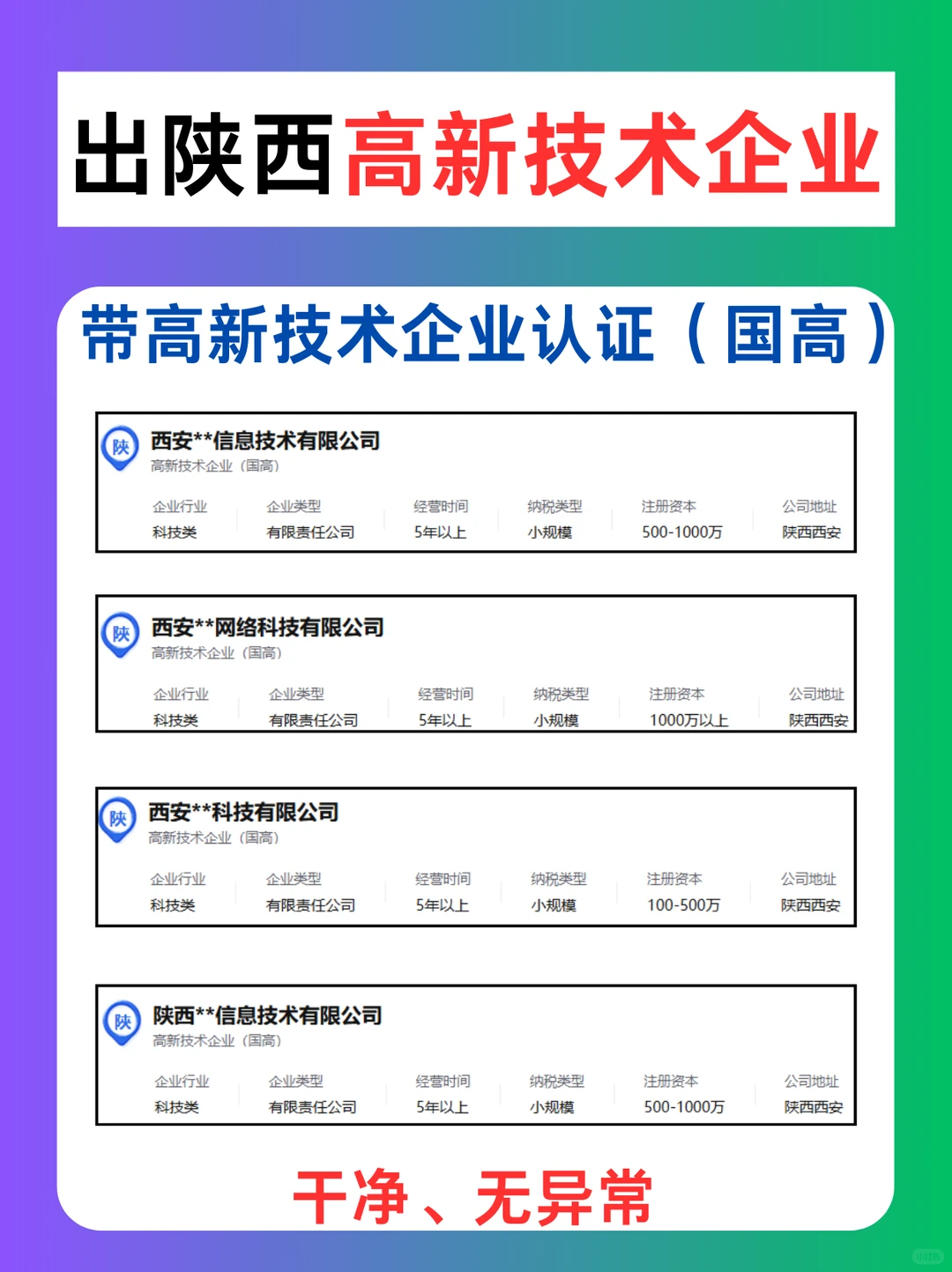 出一批陕西高企❗带高新技术企业认证*国高