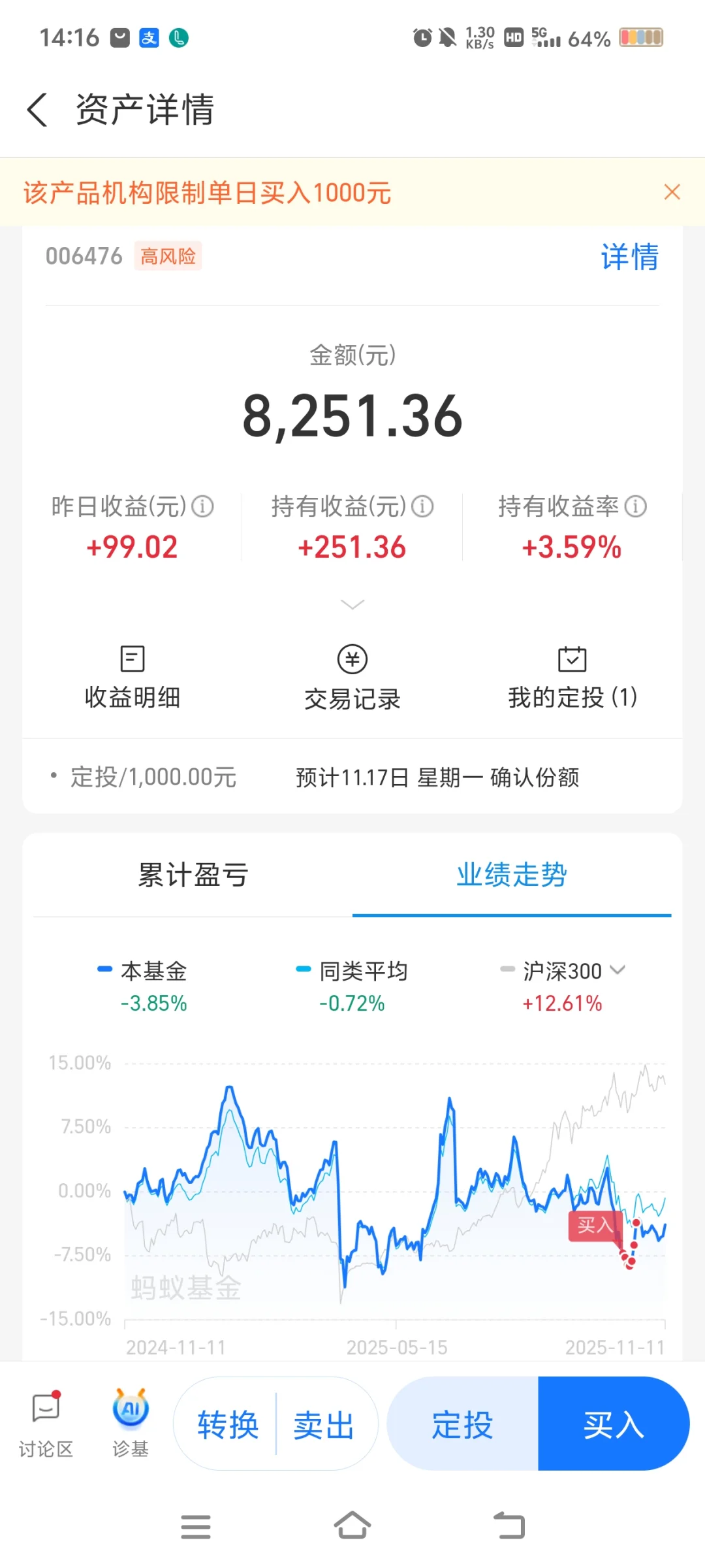 25.11.13｜加原油、恒科、农业