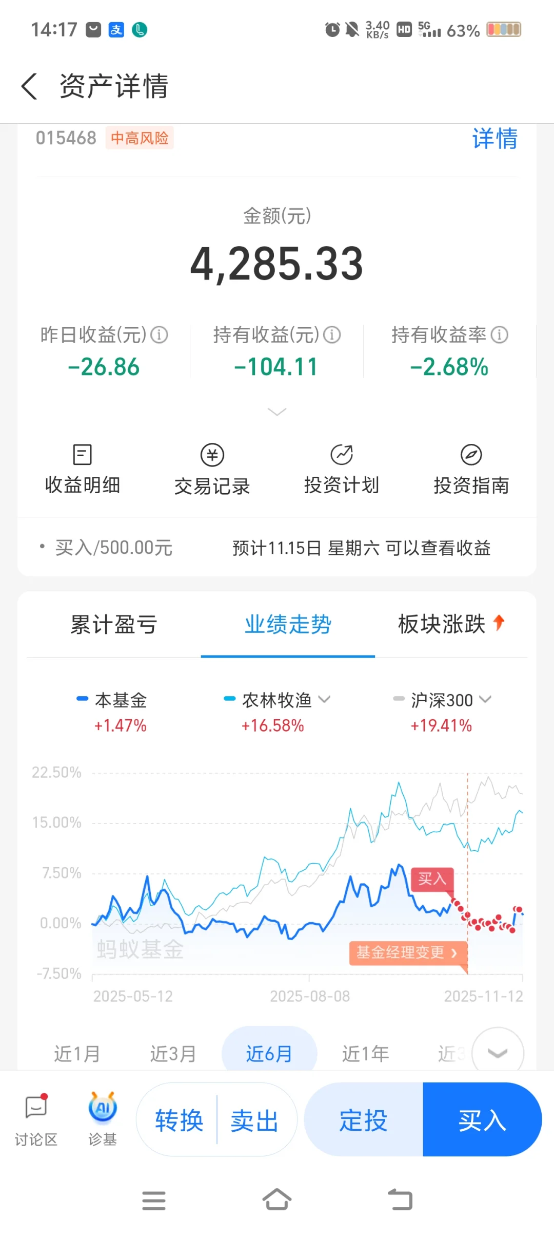 25.11.13｜加原油、恒科、农业