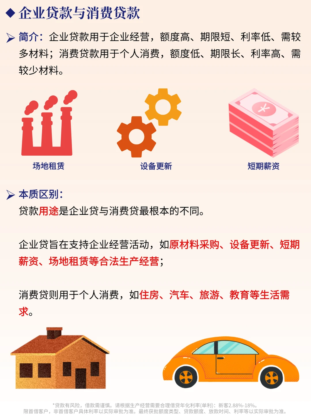 企业贷与消费贷的区别,企业临时用钱怎么办?