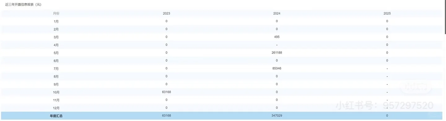 24年北京高新技术企业