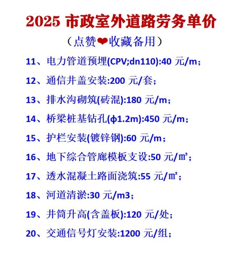 市政工程预算报价