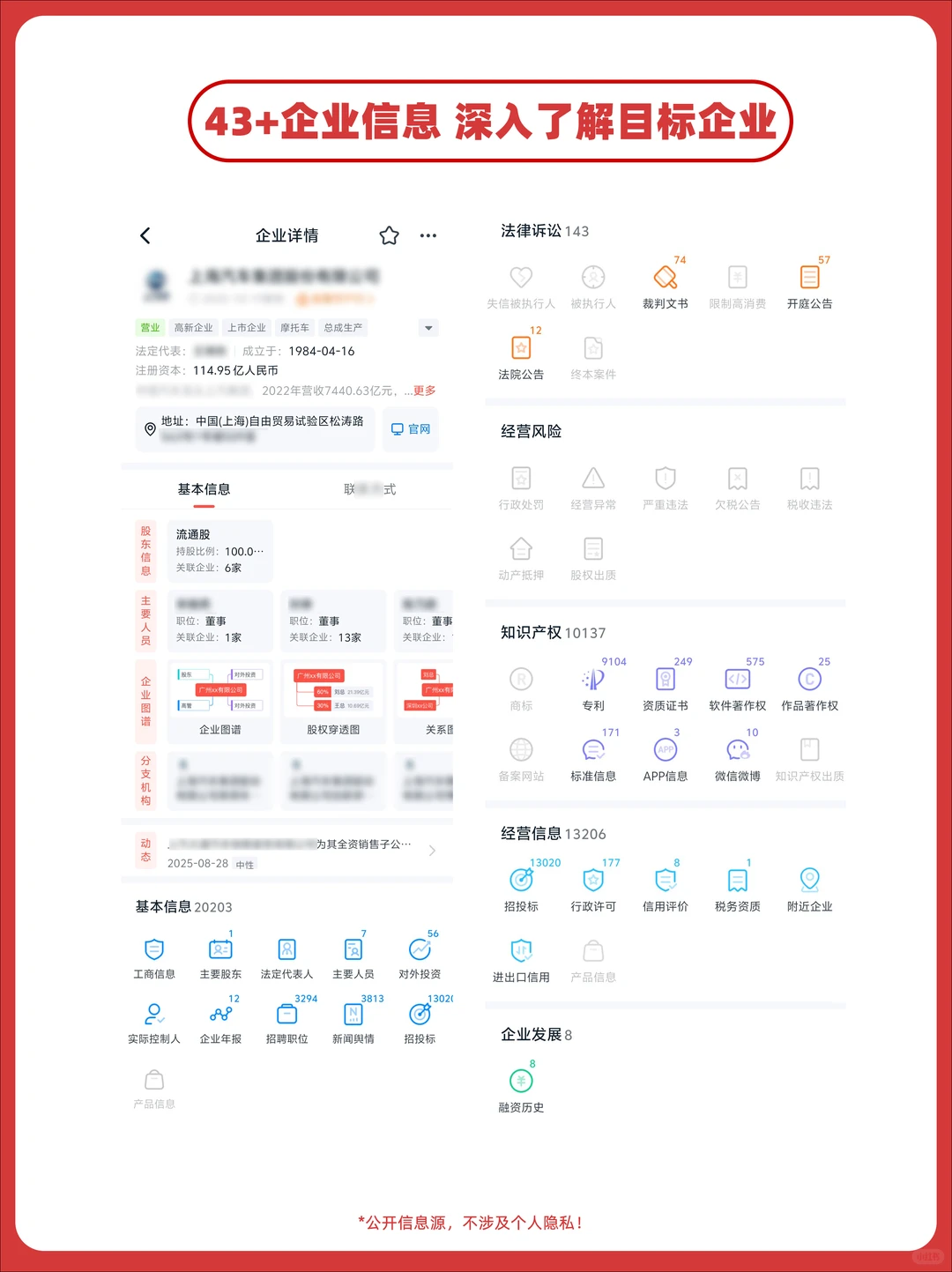 如何高效找企业客户？