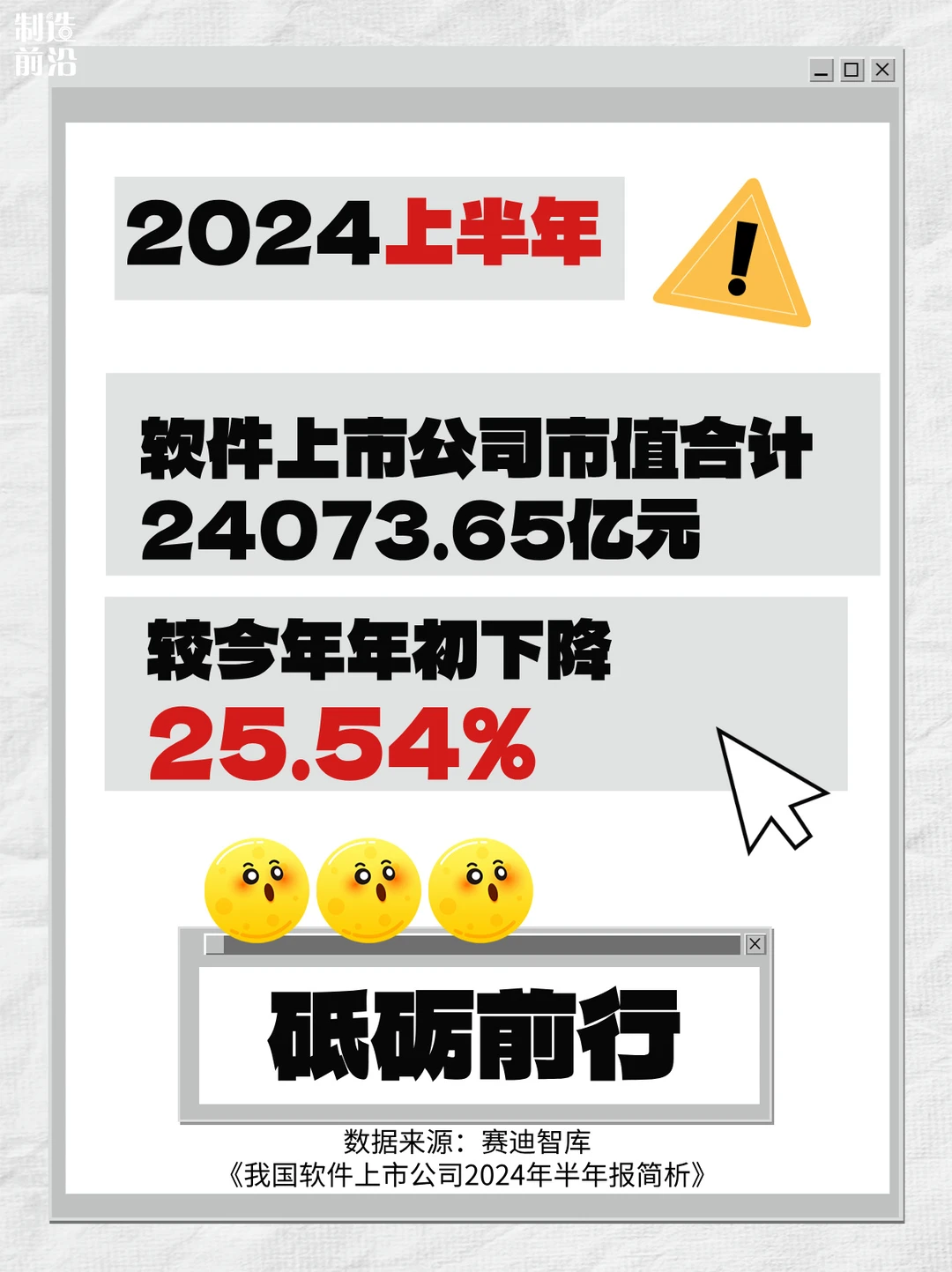 软件上市公司上半年利润同比下跌91.62%，