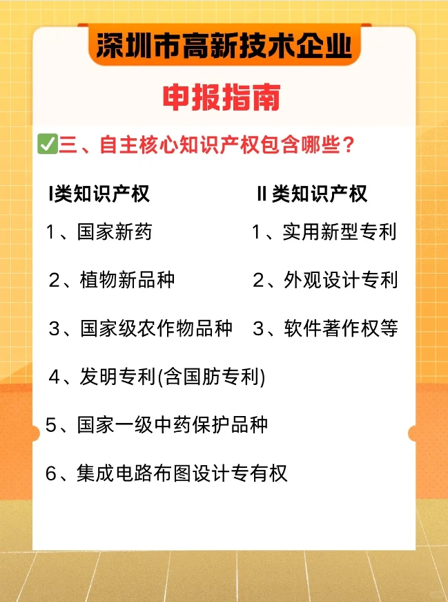 深圳高新技术企业申报指南！