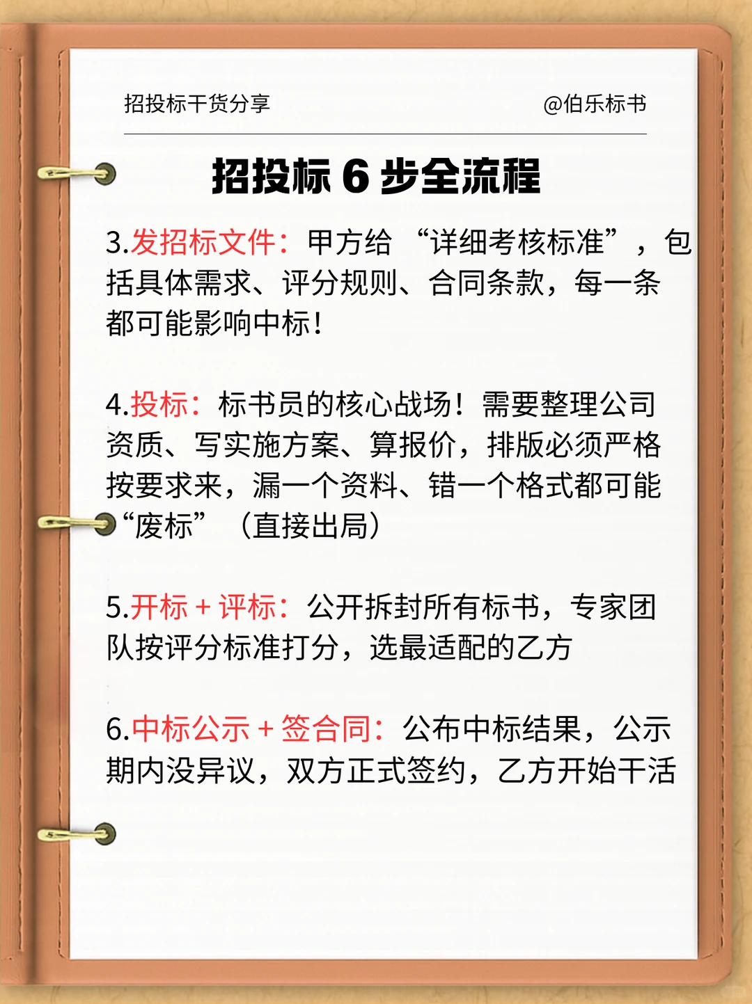 一分钟教你搞懂招投标到底是啥