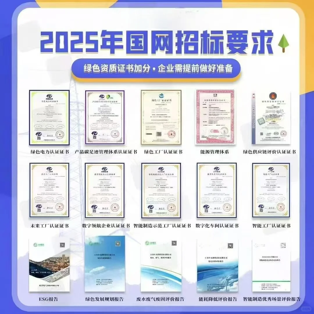 国网投标六省齐发！！