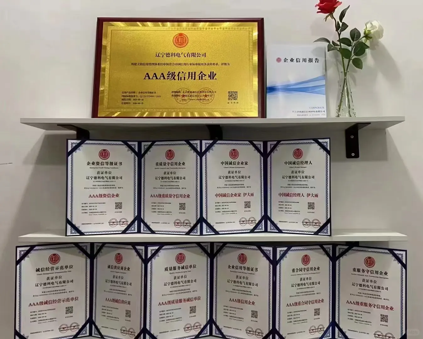 AAA信用等级证书办理、企业信用等级证书