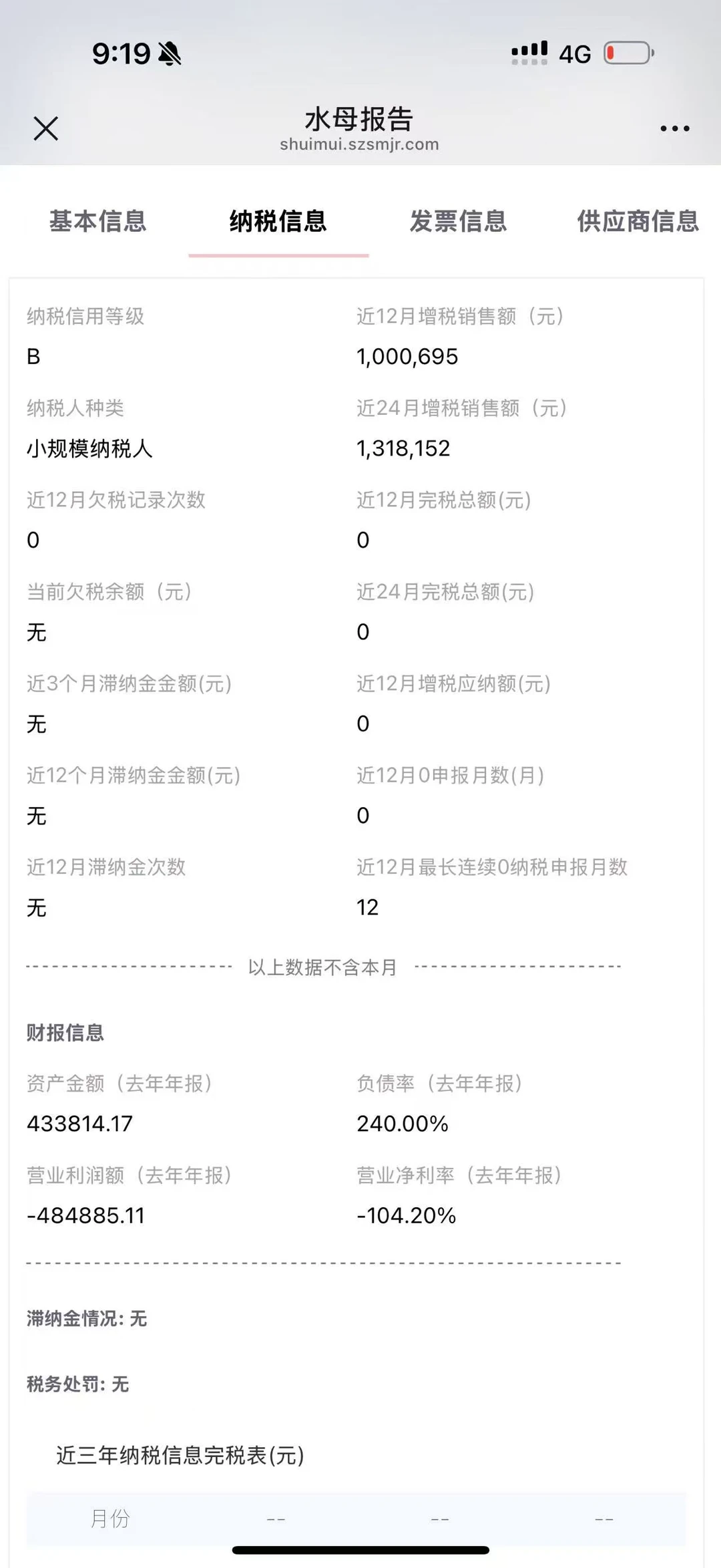 出25年的高新企业