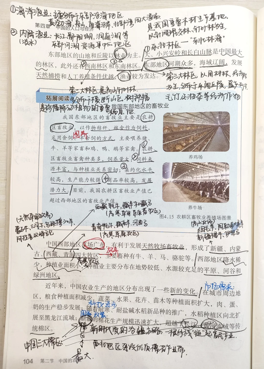 8.4.2中国的农业-商务星球版新版