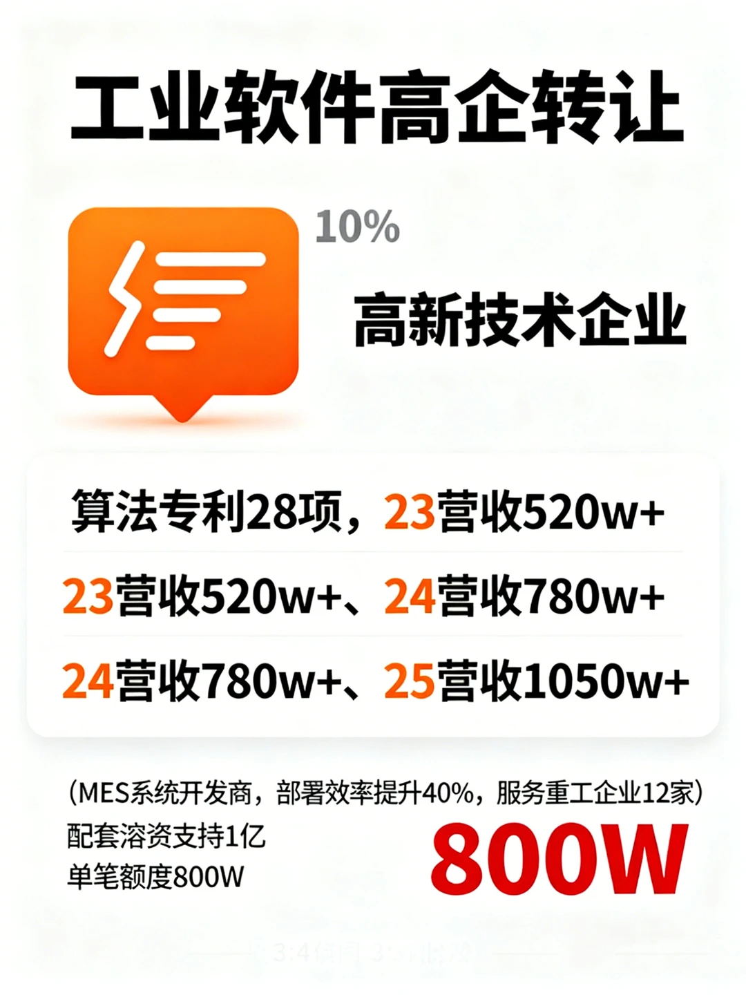 工业软件高新企业转让✅✅✅