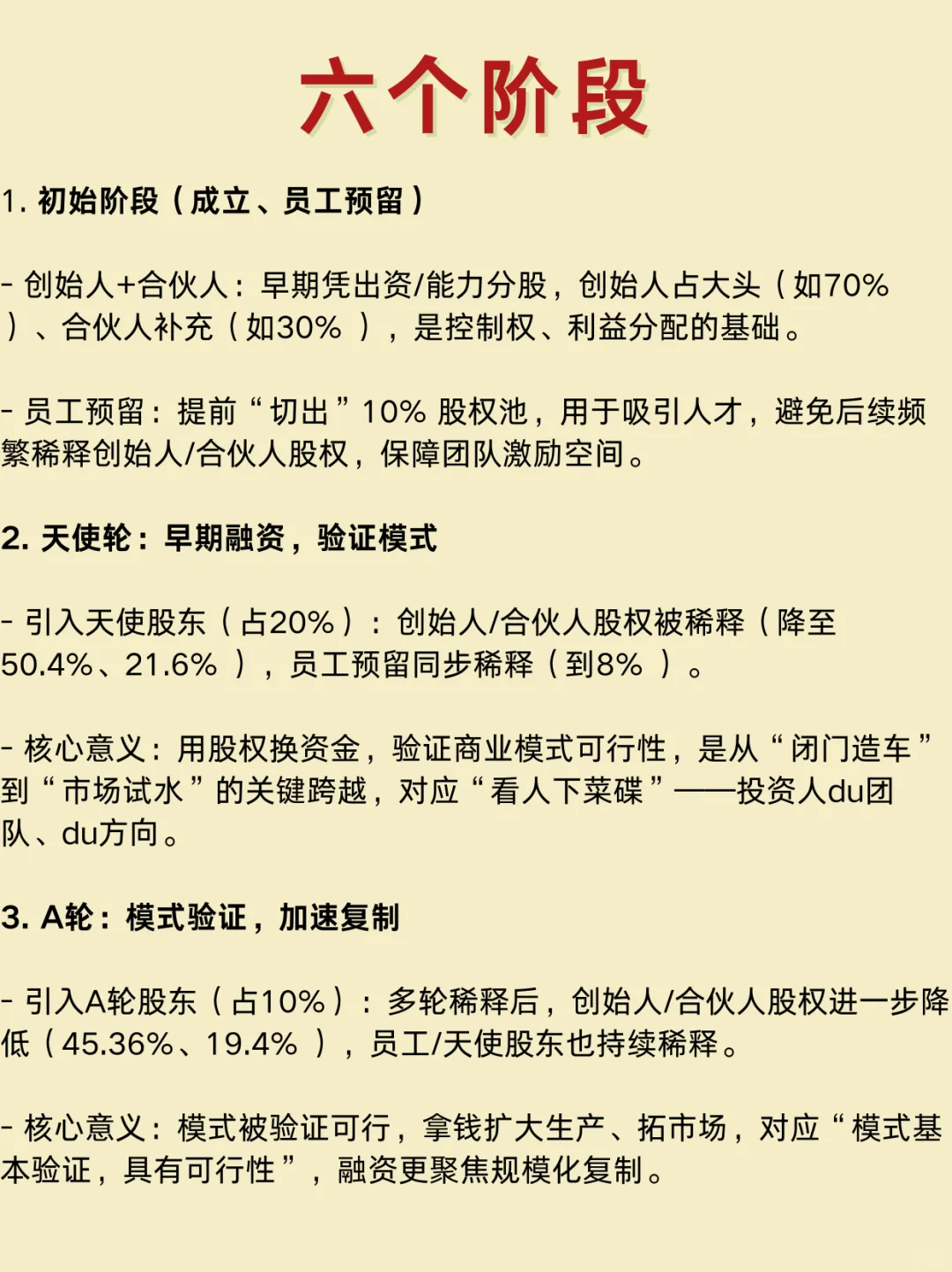 一文带你读懂股权稀释的六个阶段