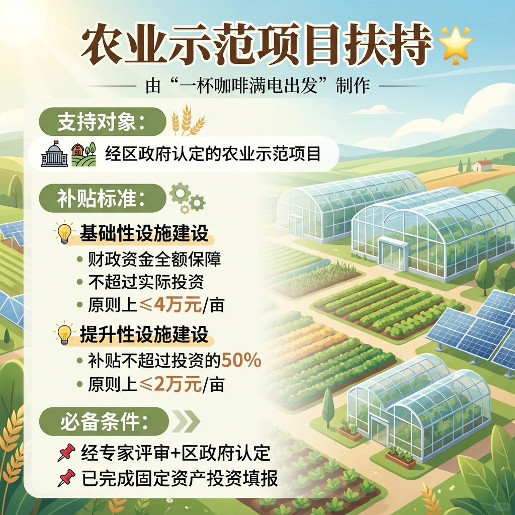 光明区关于耕地土壤改良和农业种植项目扶持