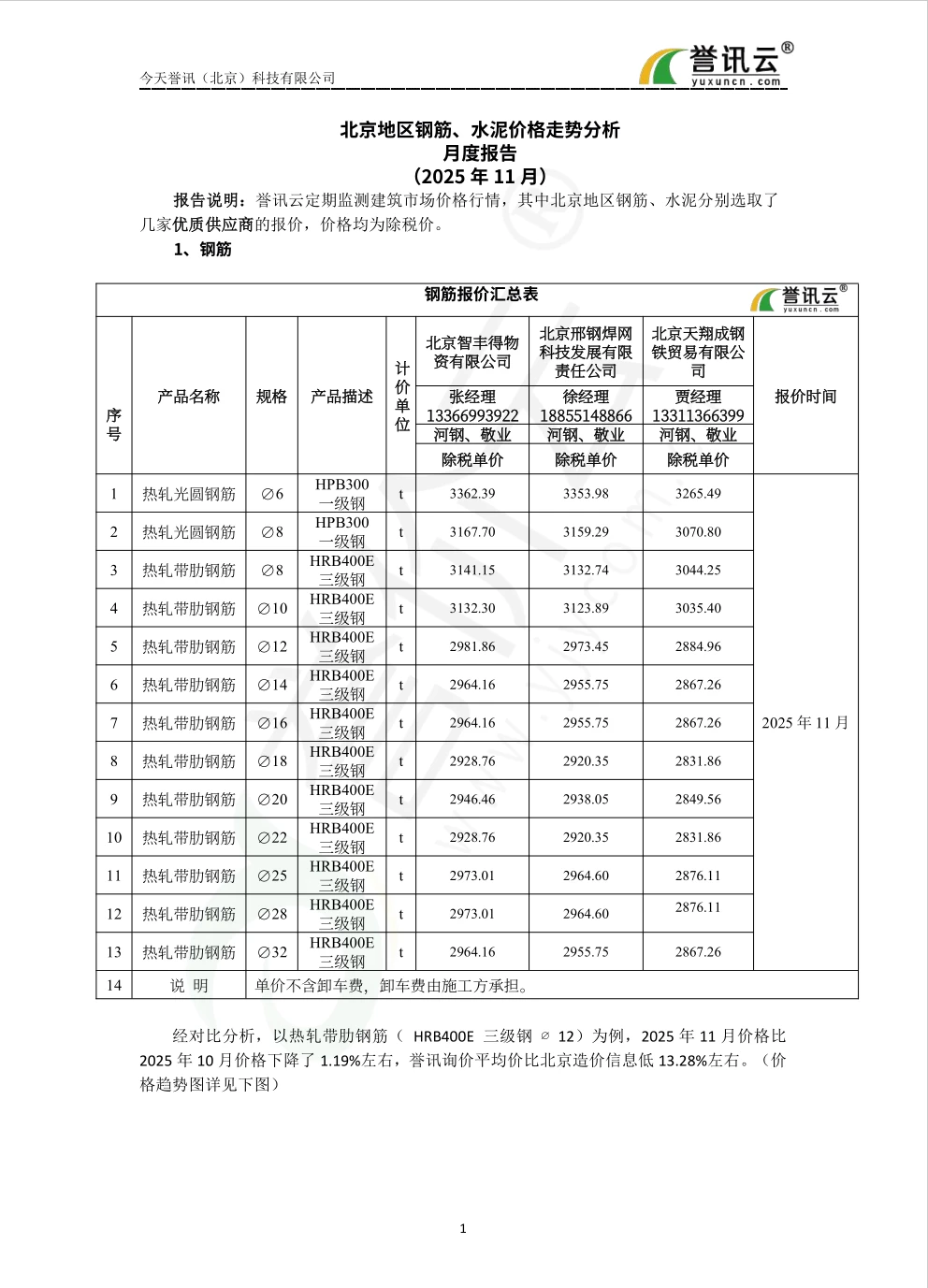 2025年11月北京钢筋、水泥价格趋势分析