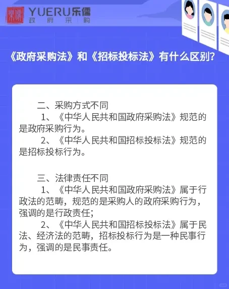 《政府采购法》《招标投标法》有什么区别？