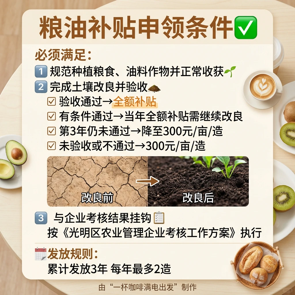 光明区关于耕地土壤改良和农业种植项目扶持