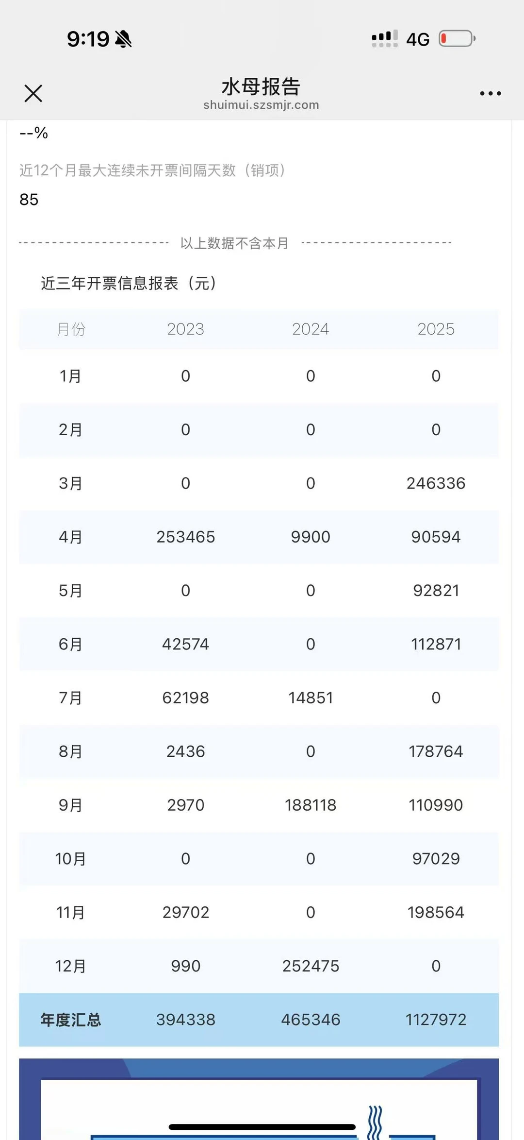 出25年的高新企业
