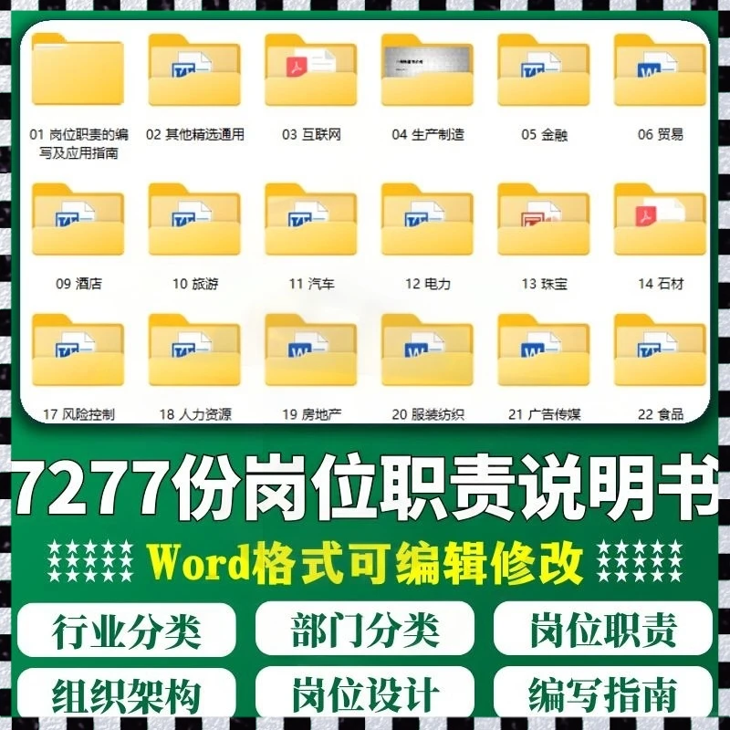 企业岗位职责说明书组织架构模板