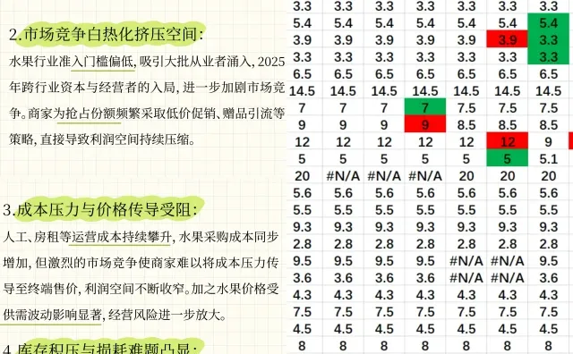 水果零售越来越难做，核心问题在？