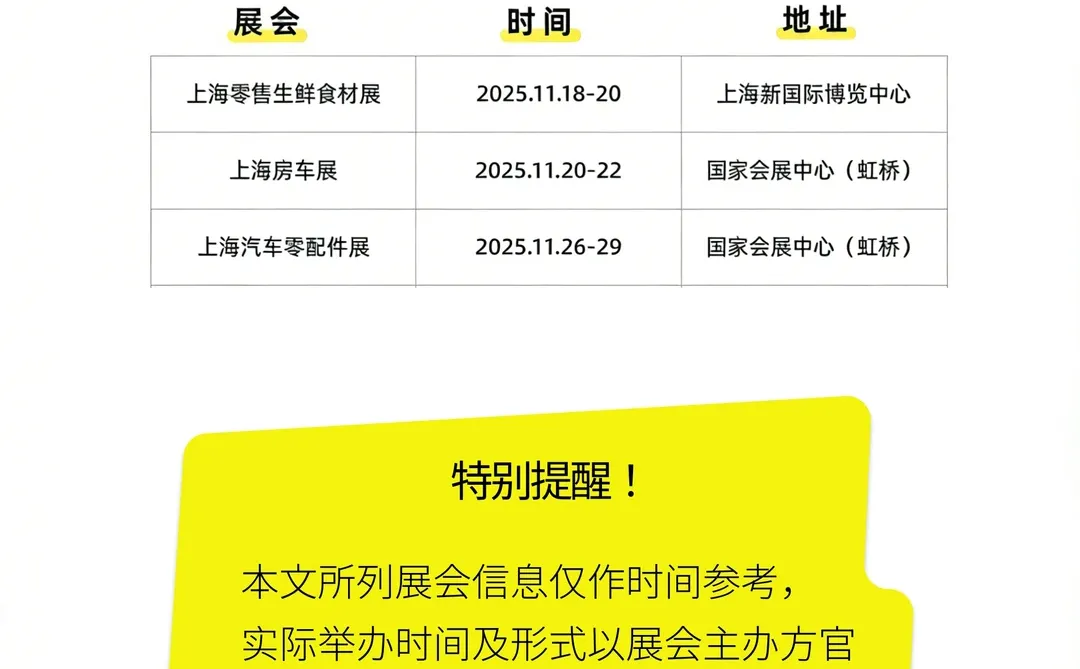 ? 年底参展季｜上海重点展会时间参考