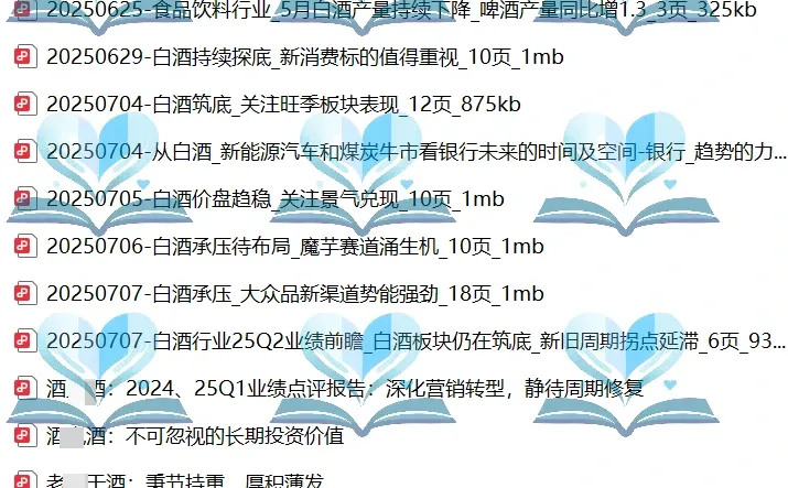 2025白酒行业分析报告白酒酒水数据分析