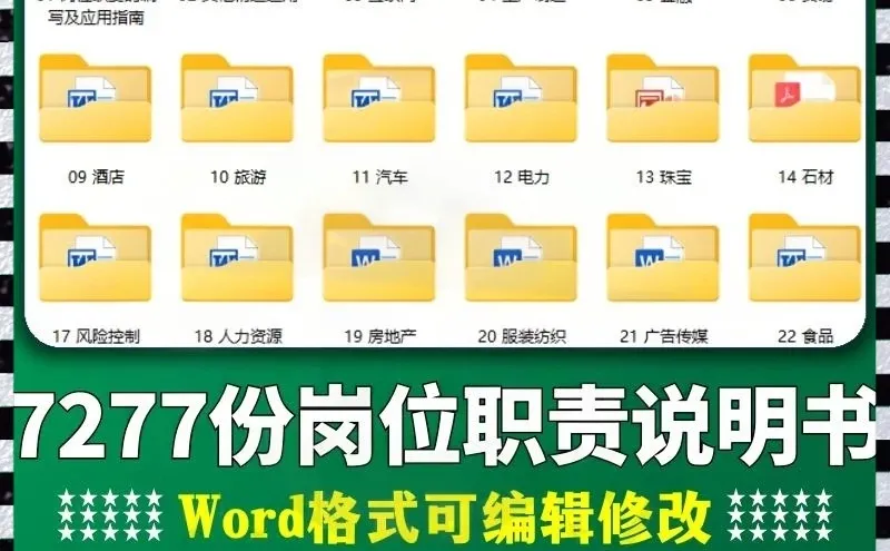 企业岗位职责说明书组织架构模板