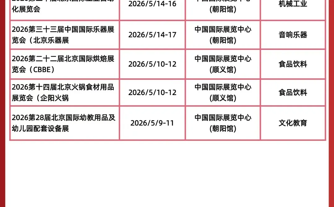 2026北京上半年展会信息汇总?