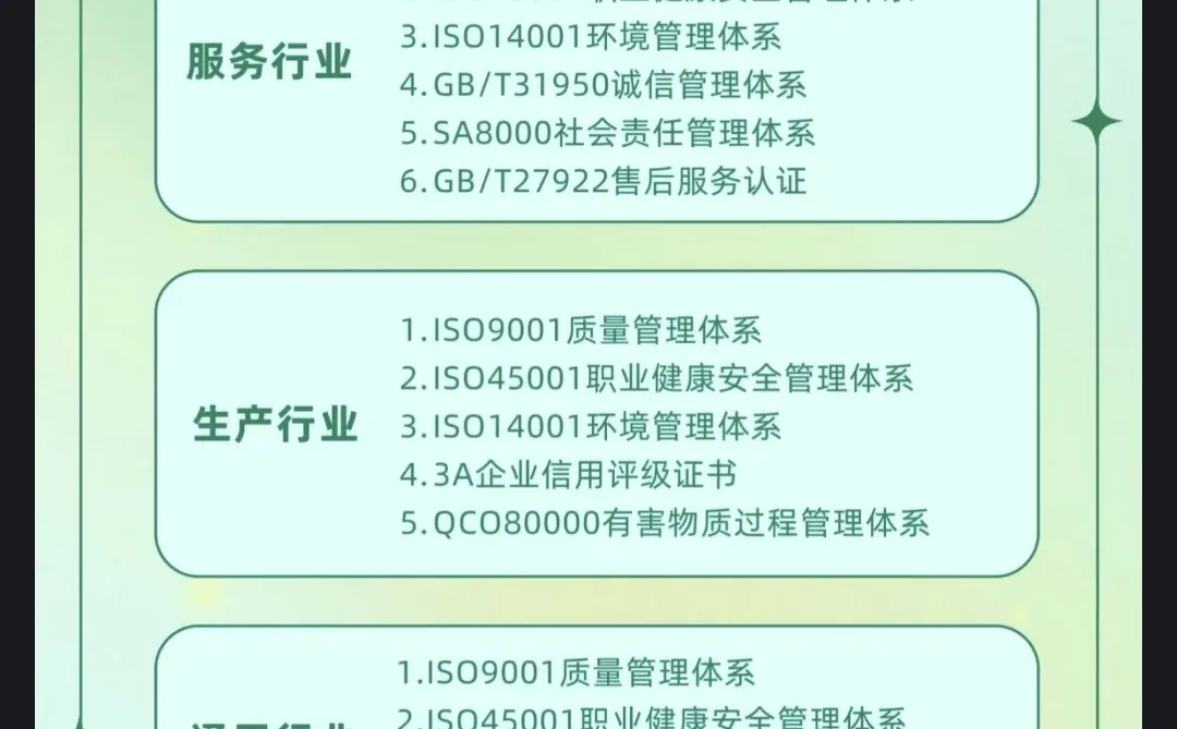 不同行业所需要的iso体系认证