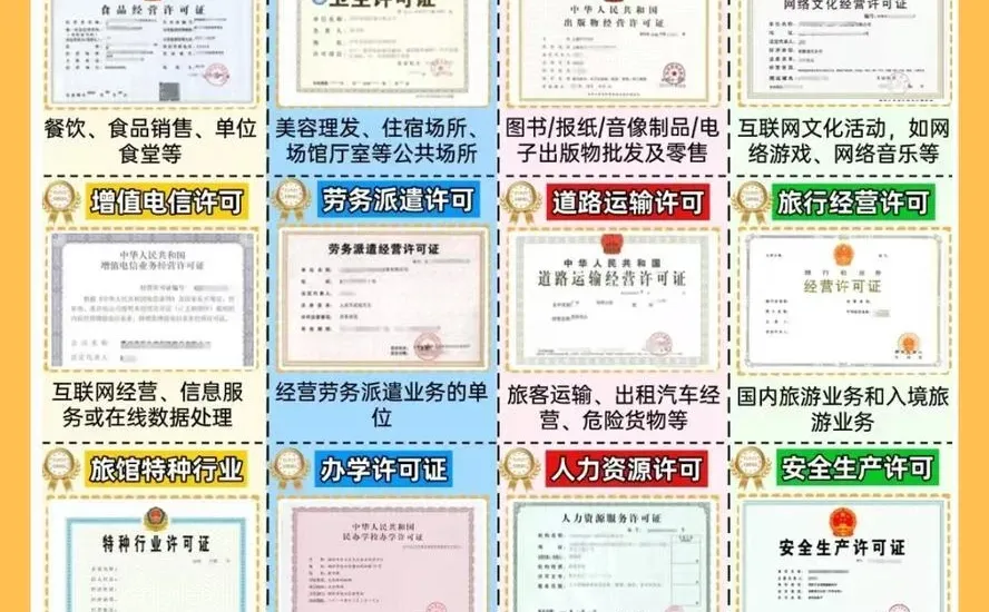 不同行业需要办理什么许可证？