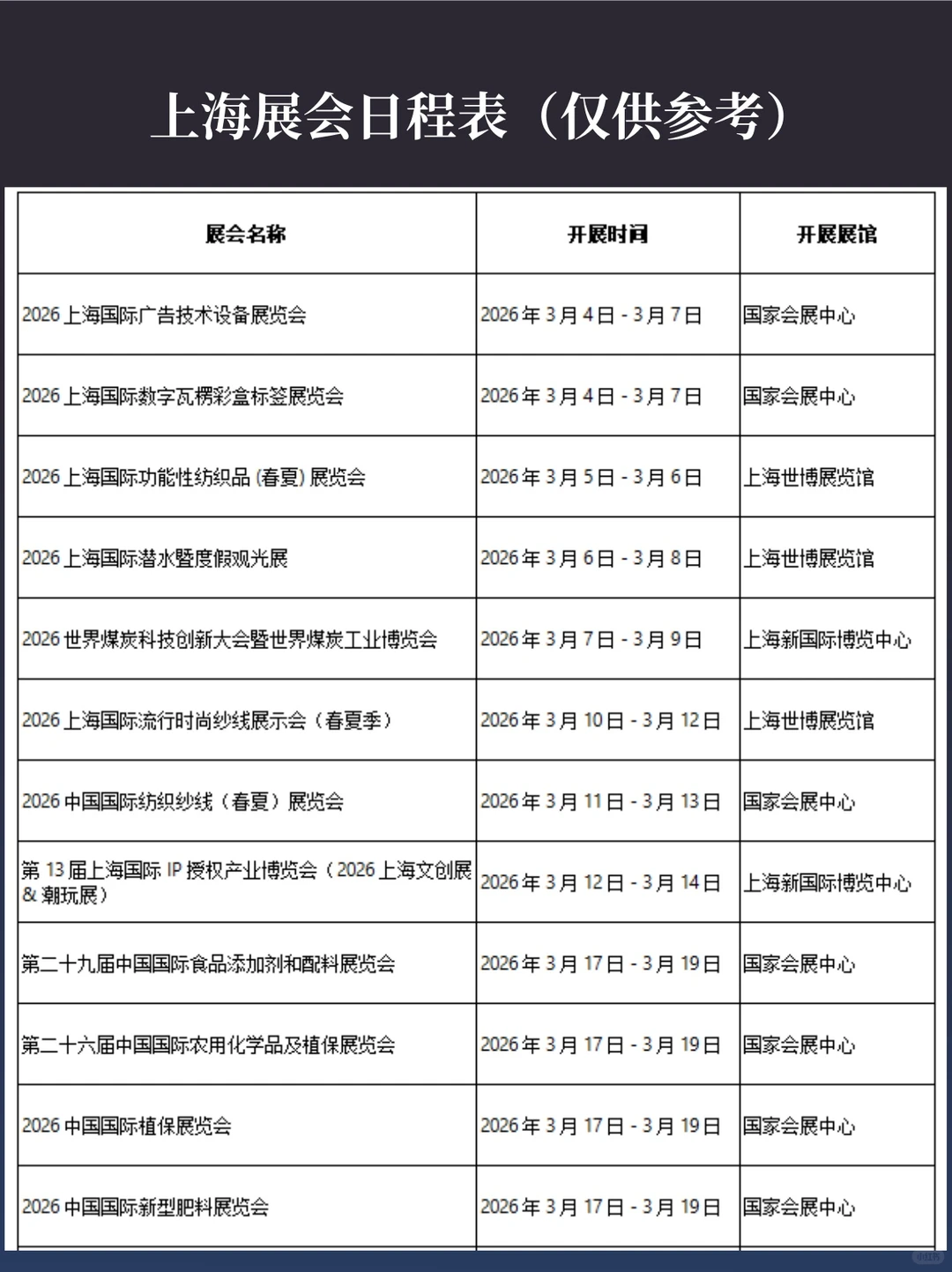 2026上海展会日程表丨上海展会排期表