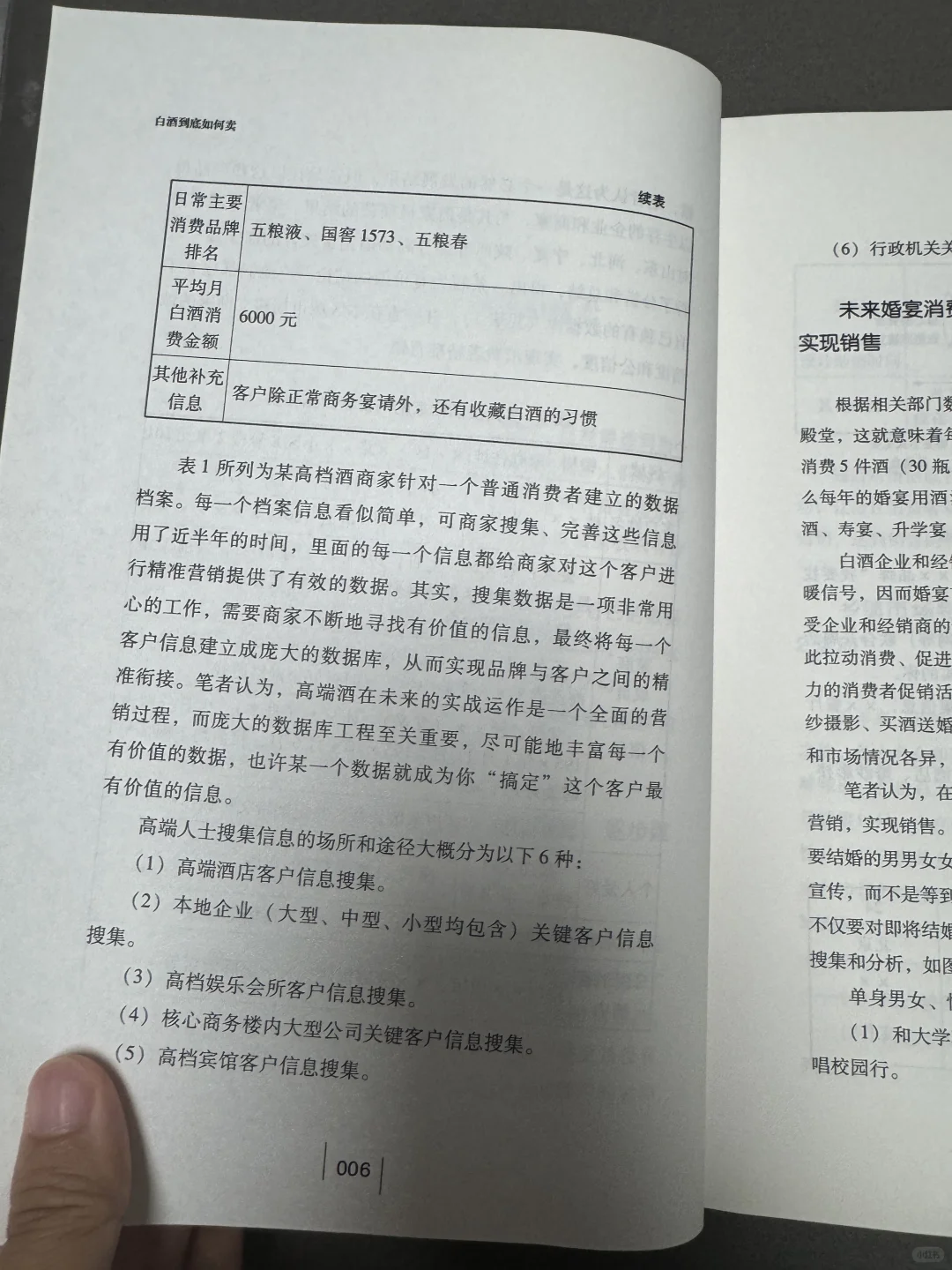 白酒销售人速进!37招教你把酒卖爆?