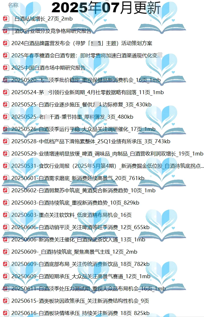2025白酒行业分析报告白酒酒水数据分析