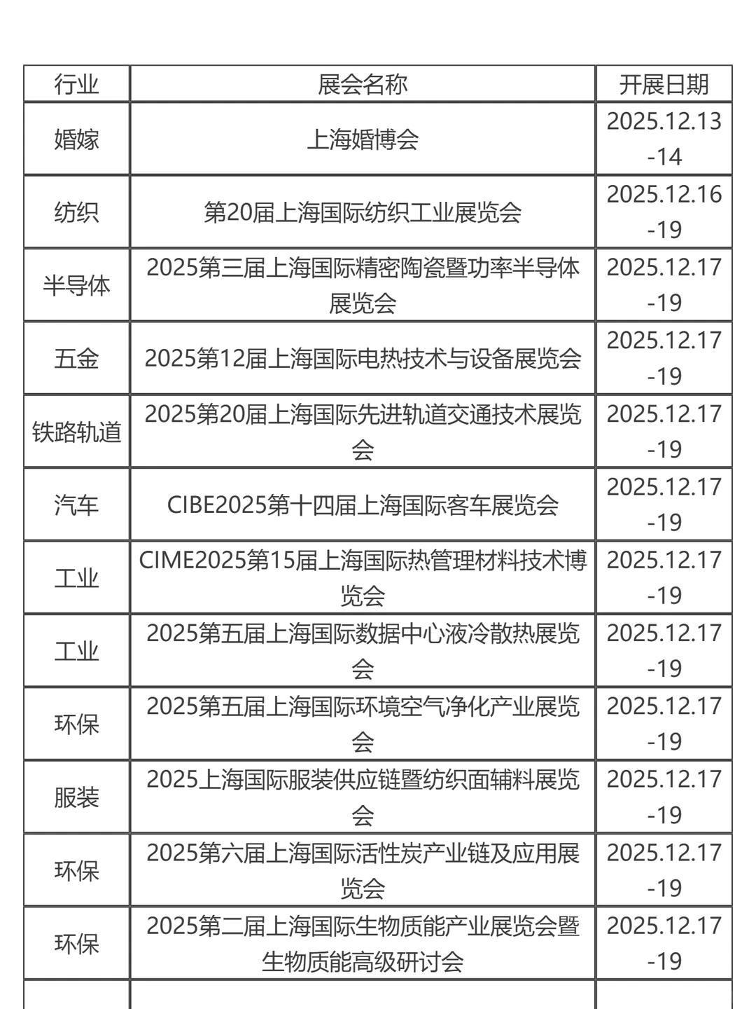 2026上海新国际博览中心展会排期表来啦！