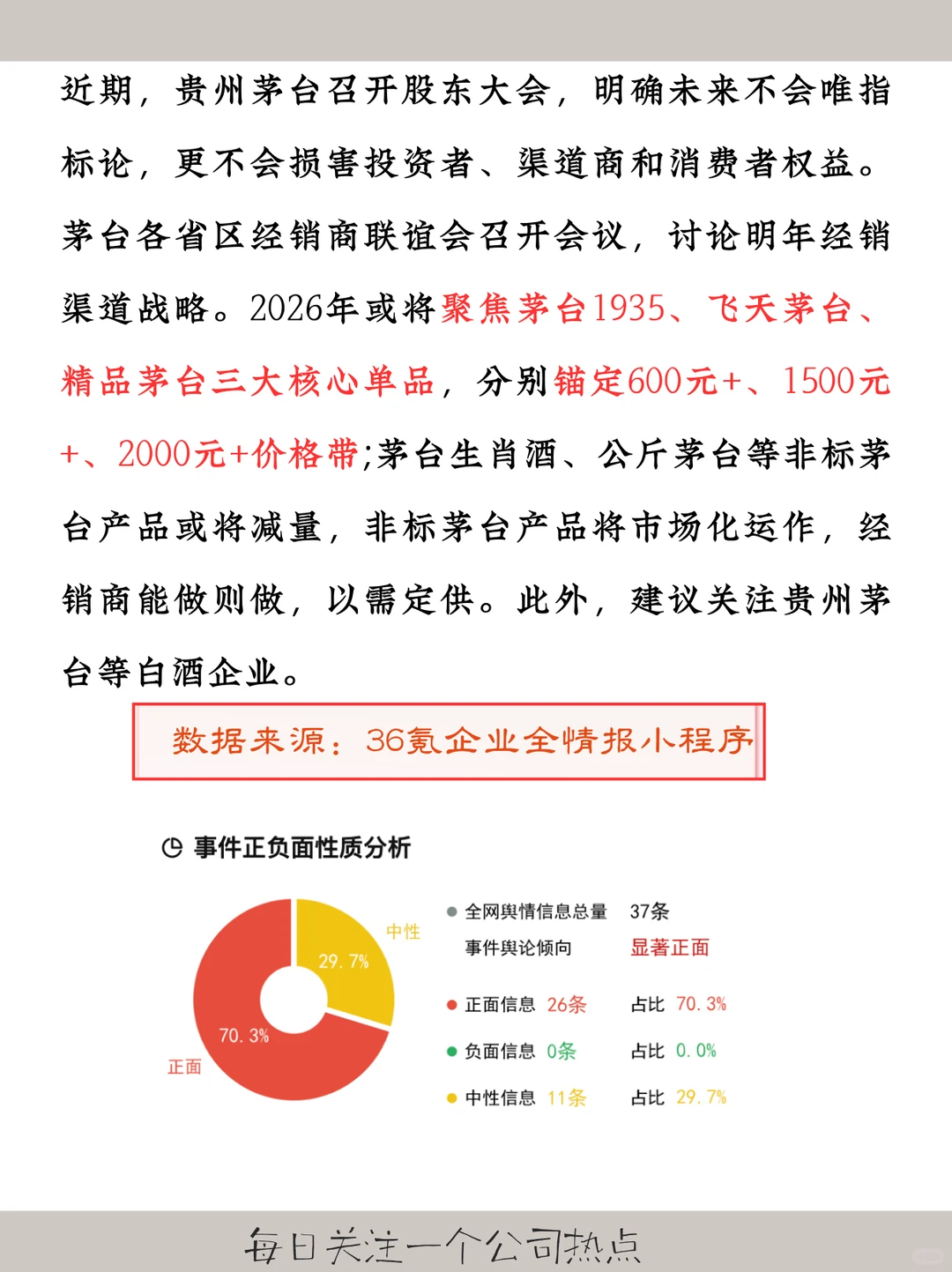 贵州茅台明确2026年经销战略