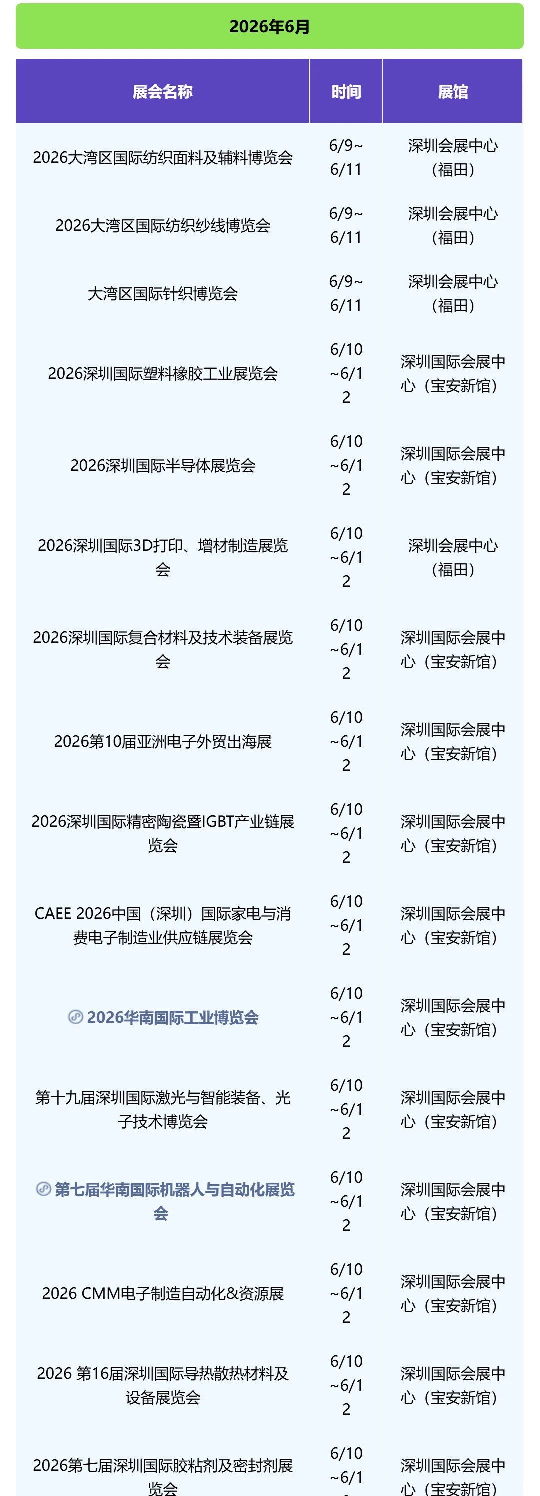 2026年深圳二季度（4月-6月）展会排期表