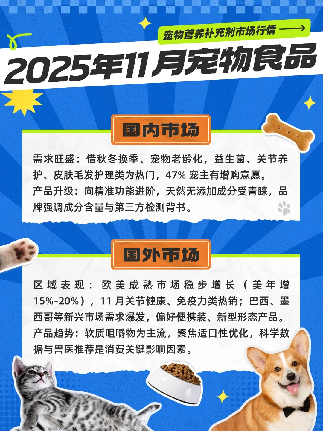 11月份宠物营养补充剂市场行情