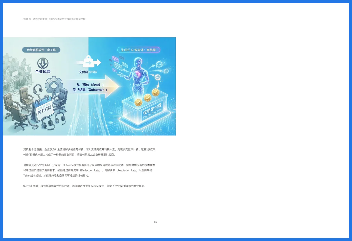 AI客服已变天！2025企业服务新革命