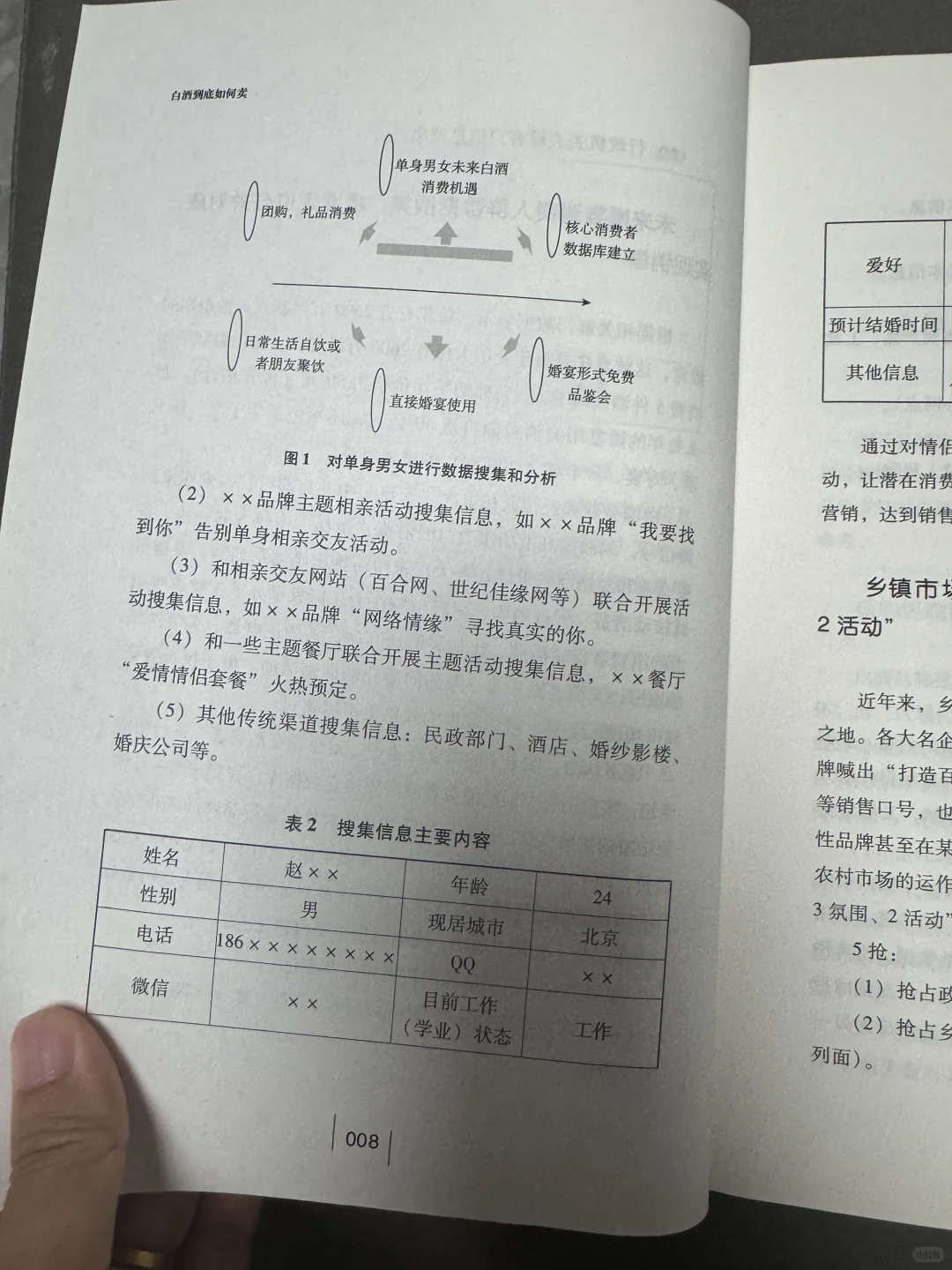 白酒销售人速进!37招教你把酒卖爆?