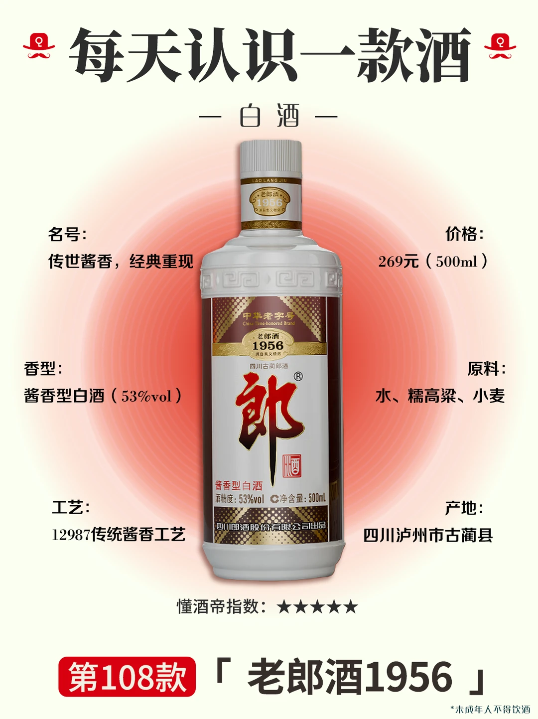 每天认识一款酒〡老郎酒?:经典重现✅️
