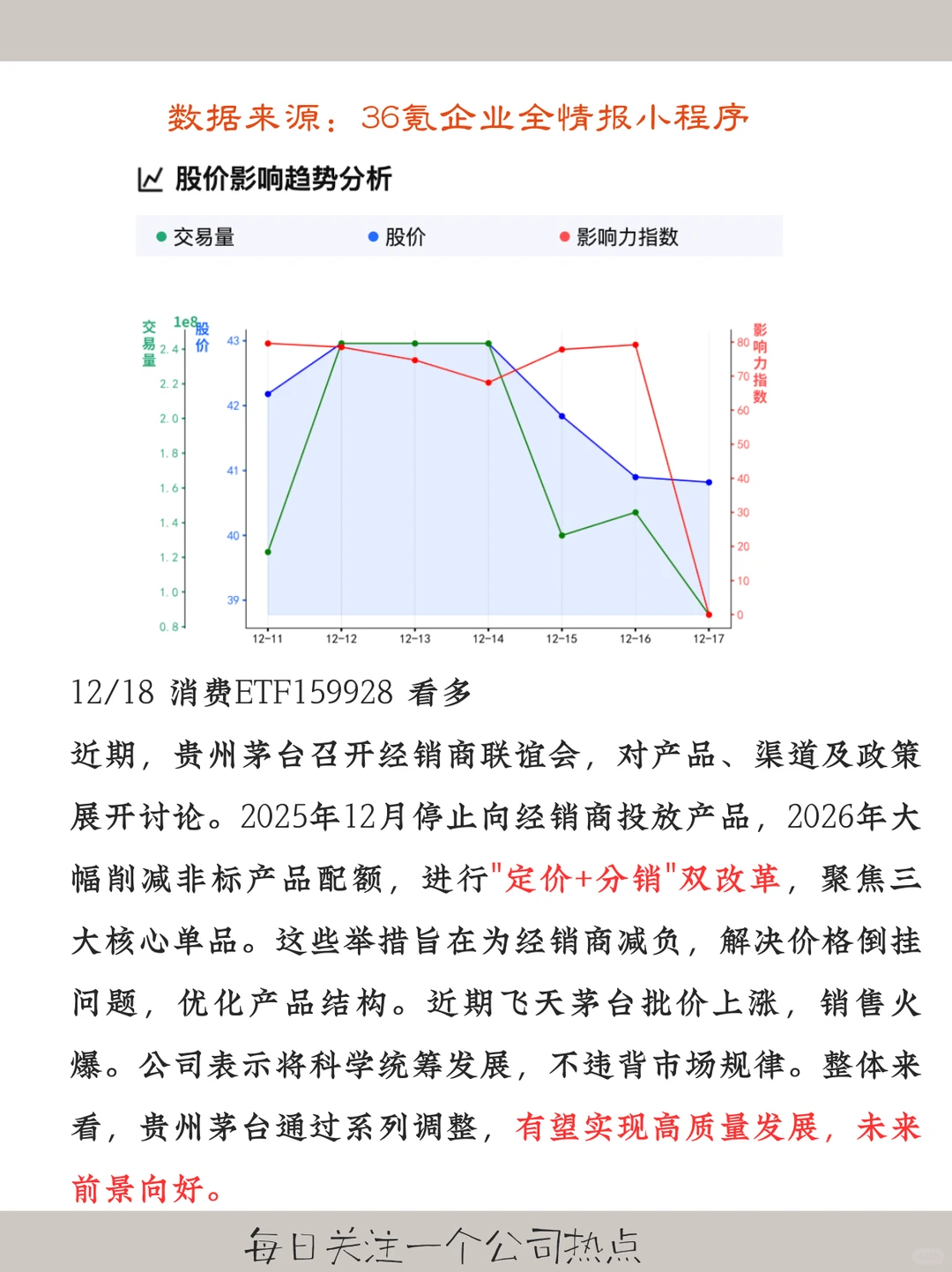 贵州茅台明确2026年经销战略