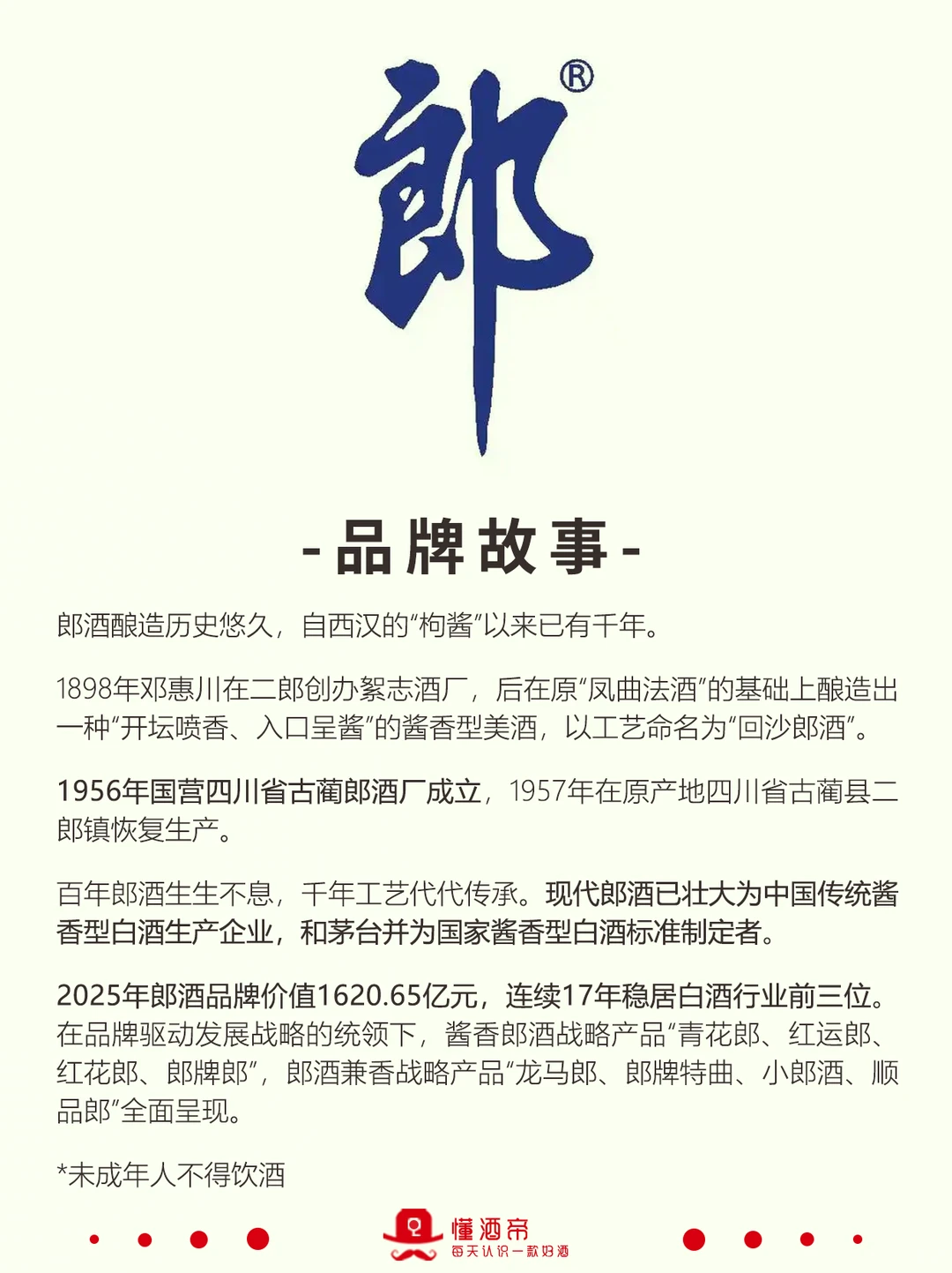 每天认识一款酒〡老郎酒?:经典重现✅️