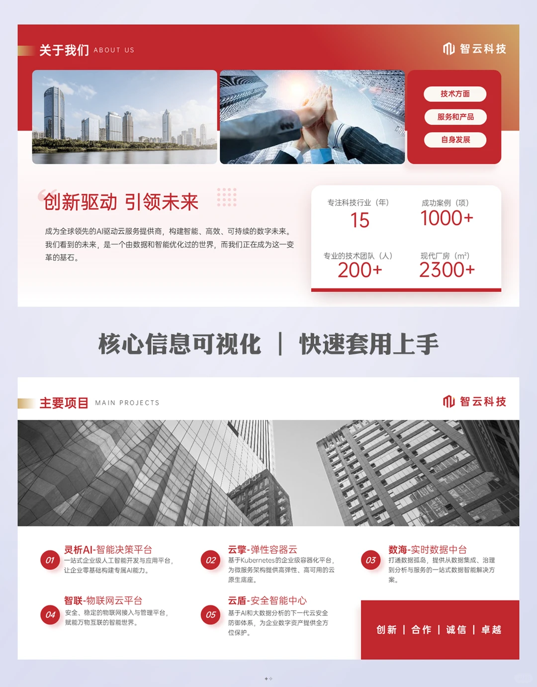 企业简介ppt模板：35页框架直接套