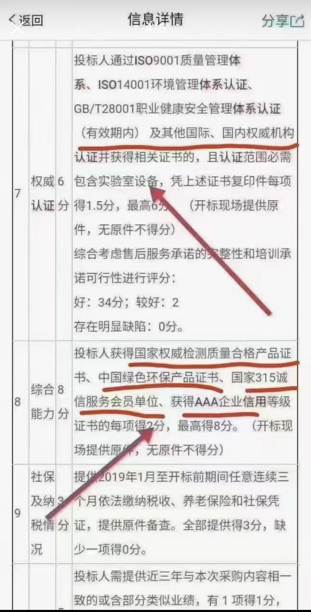 餐饮行业最牛的荣誉证书来了