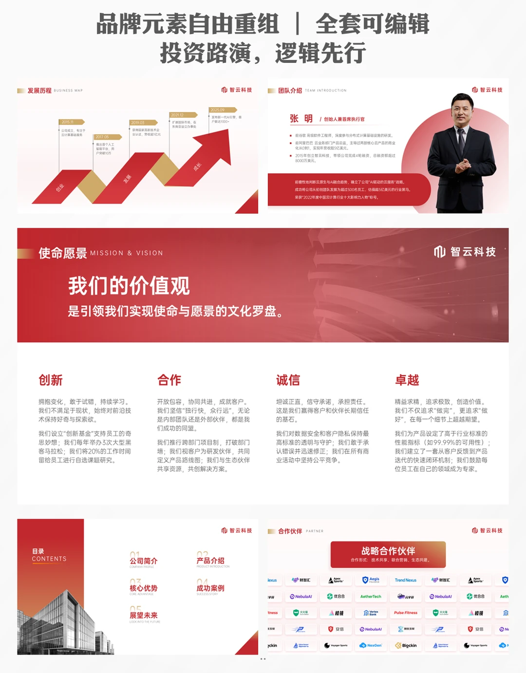 企业案例展示ppt示例必备清单